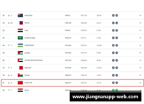 jn江南体育足球球星卡RPTC评级解析与市场价值的终极探索